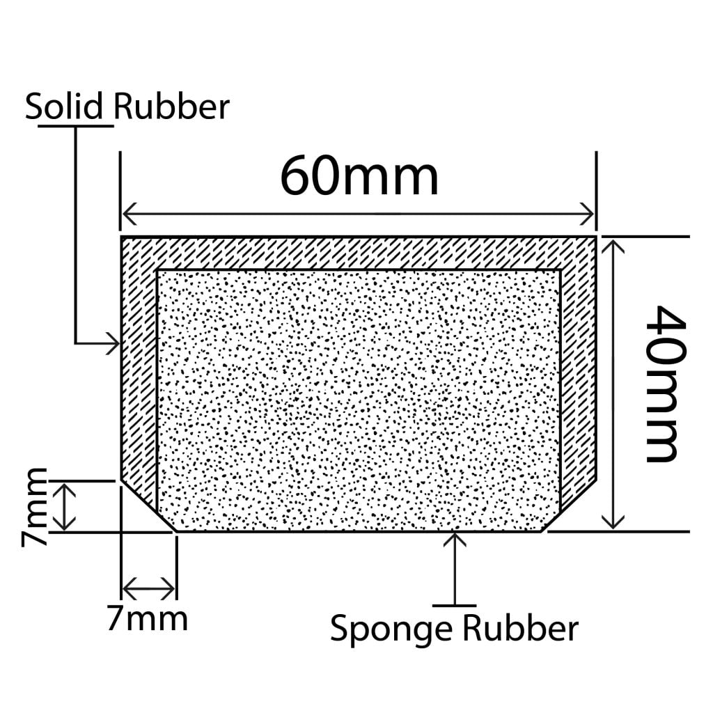 RubbaHatch Watertight Seal 60mm x 40mm RUBBERSMART.CO.UK