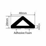 RC081 - TPE D Fender - 40mm x 20mm