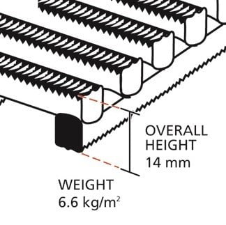 PVC Mat Edging Strip Sizes
