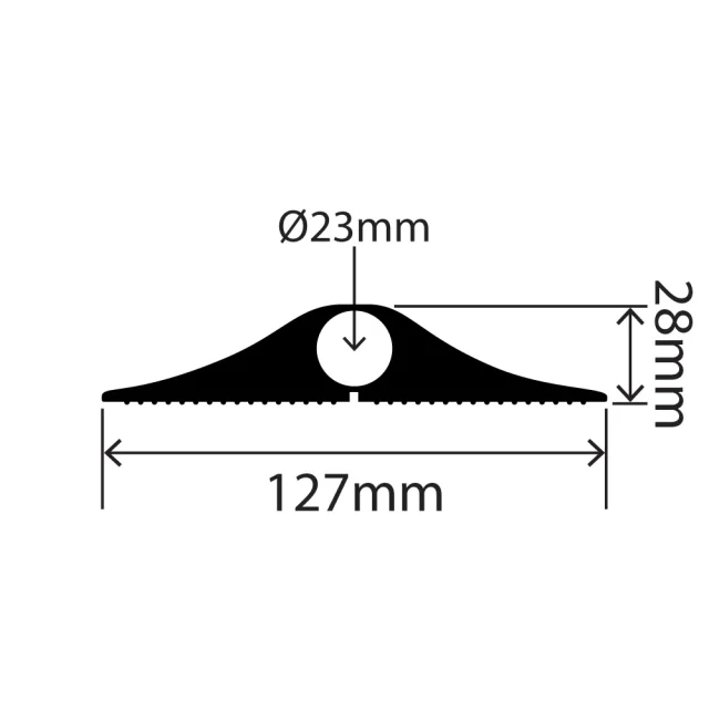 RC-IELCP-127X28 - Industrial Easy-Lay Cable Protector - 127mm x 28mm