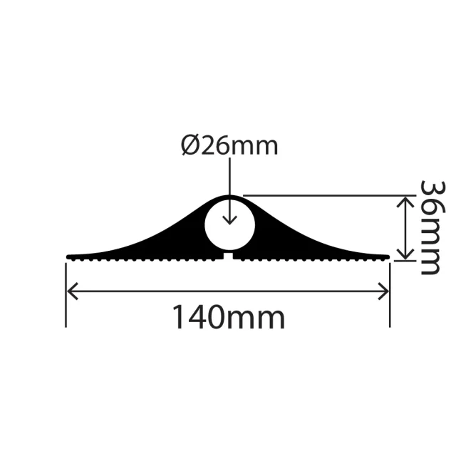 RC-IELCP-140X36 - Industrial Easy-Lay Cable Protector - 140mm x 36mm x 4.5m
