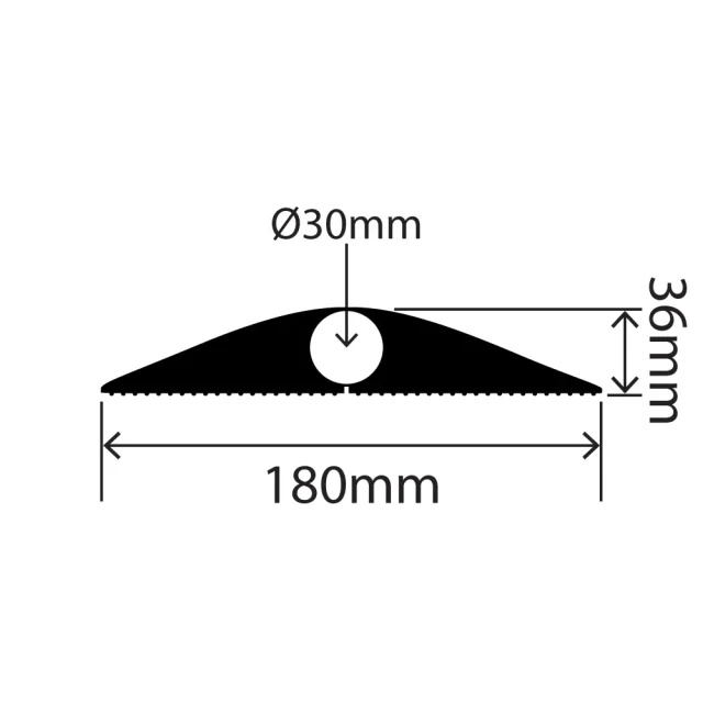 RC-IELCP-180X36 - Industrial Easy-Lay Cable Protector - 180mm x 36mm